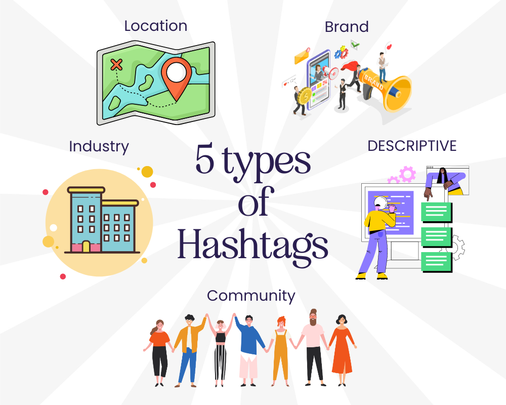 5 types of hashtags